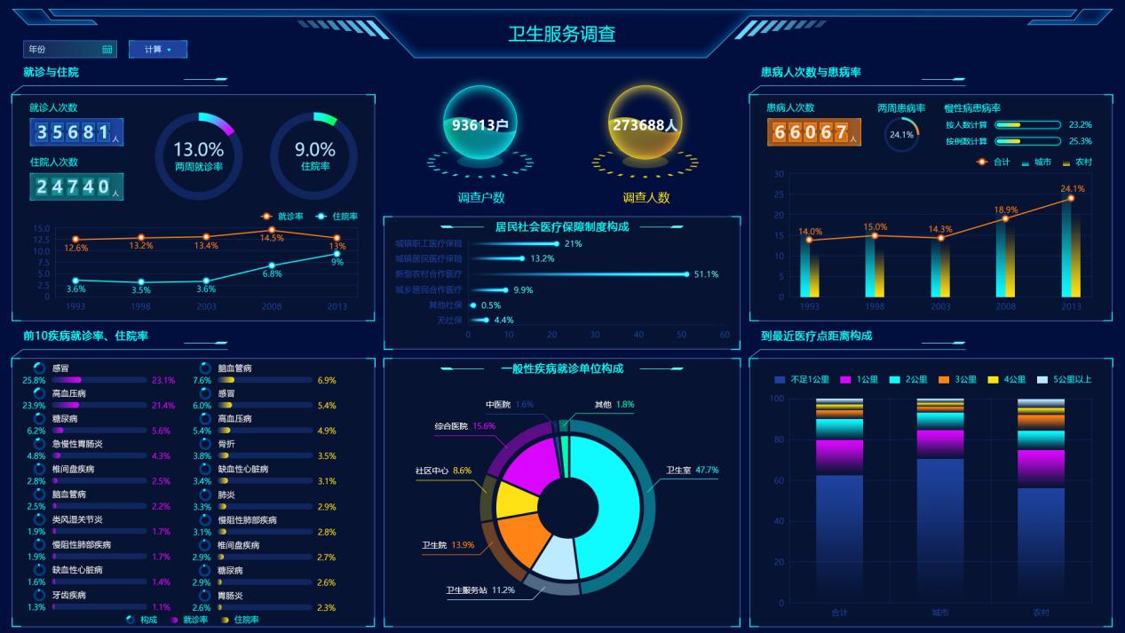 為什么別人的大屏越看越順眼？這有一本“配色秘籍”快收好