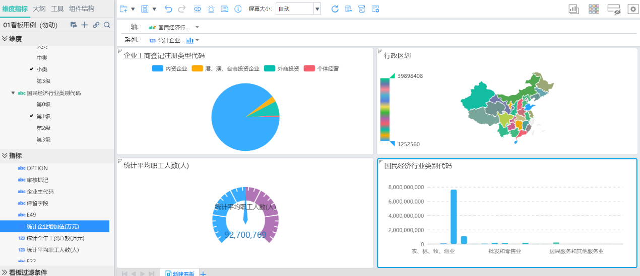 自助分析 自助分析