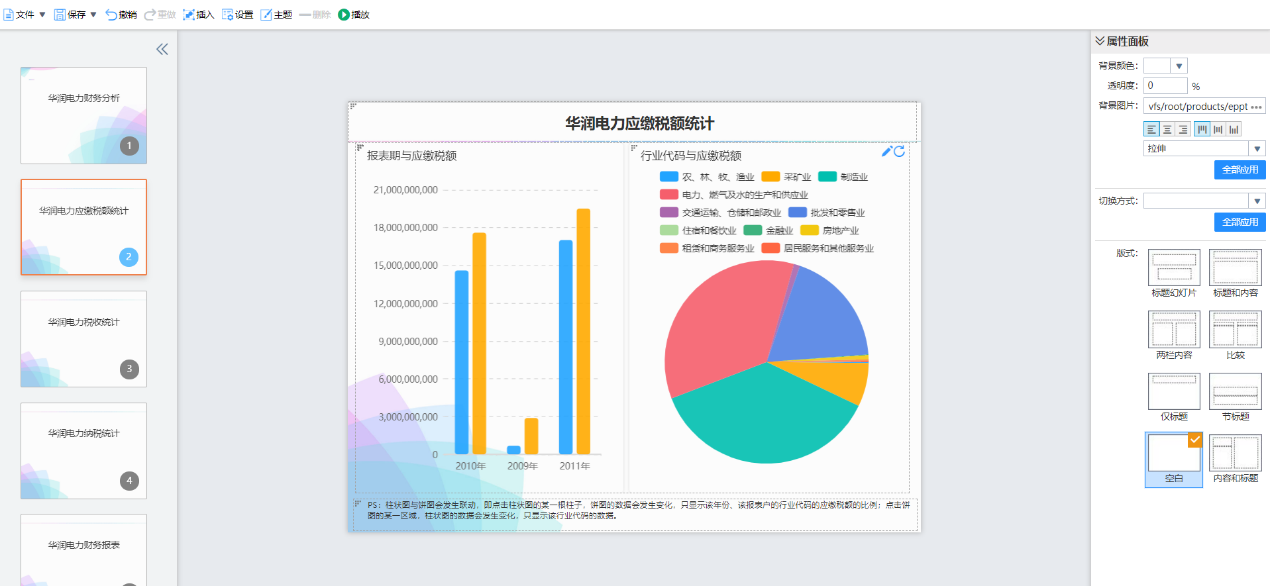 幻燈片報(bào)告 幻燈片報(bào)告