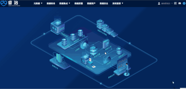 數據治理 數據治理