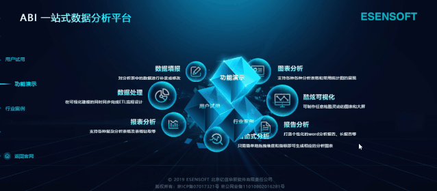 億信ABI一站式數據分析BI工具 億信ABI一站式數據分析BI工具