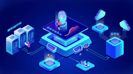 億信ABI數(shù)據(jù)分析工具的功能優(yōu)勢